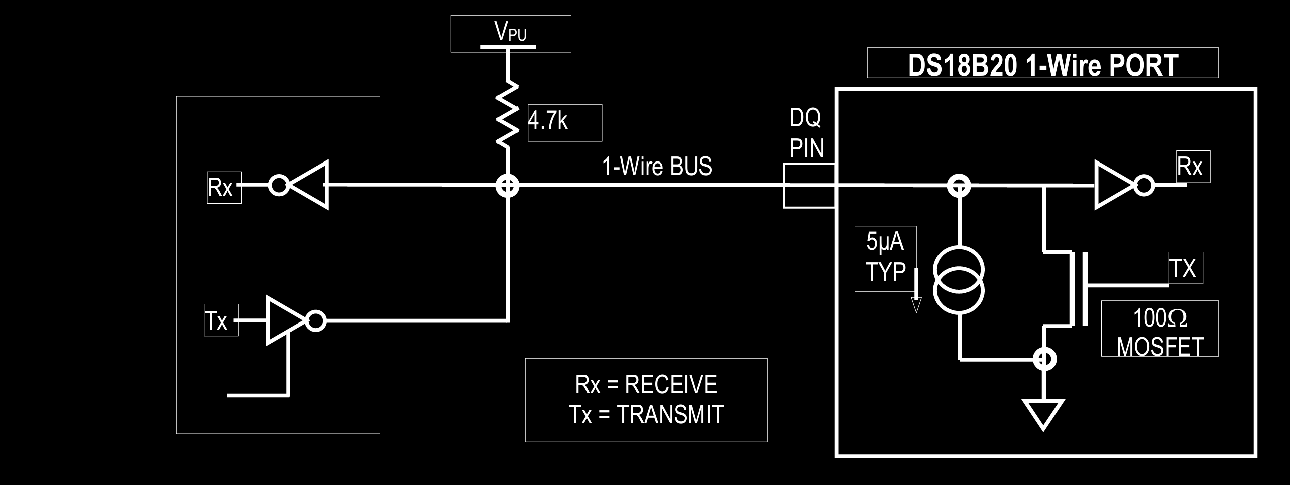 Temperature Sensor Configuration